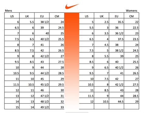 matenlabel nike nl naar usa|nike shoe fitvorm.